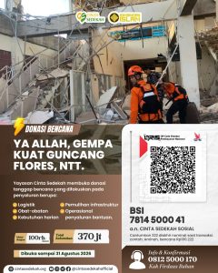Mengenal Momen Takbir dalam Shalat: Cara Mengangkat Tangan yang Benar